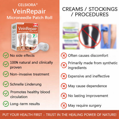 🍁 ✨Final Hours! Save 75% on Celsiora® Vein Ease Microneedle Care Patch(For Spider Veins, Varicose Veins, Swelling & Leg Fatigue)